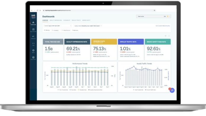 IAS Signal Reporting Dashboard - mediashotz