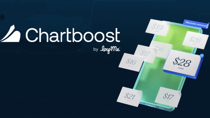 chartboost-loopme